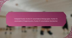 featured-image-volleyball-punkte-punkte-fcer-verschiedene-altersgruppen-punkte-fcer-verschiedene-fcaehigkeitsstufen-punkte-fcer-verschiedene-geschlech